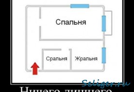 Схема номера
